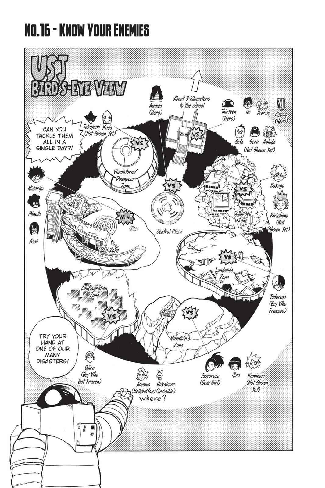 Read Boku no Hero Academia Manga Online