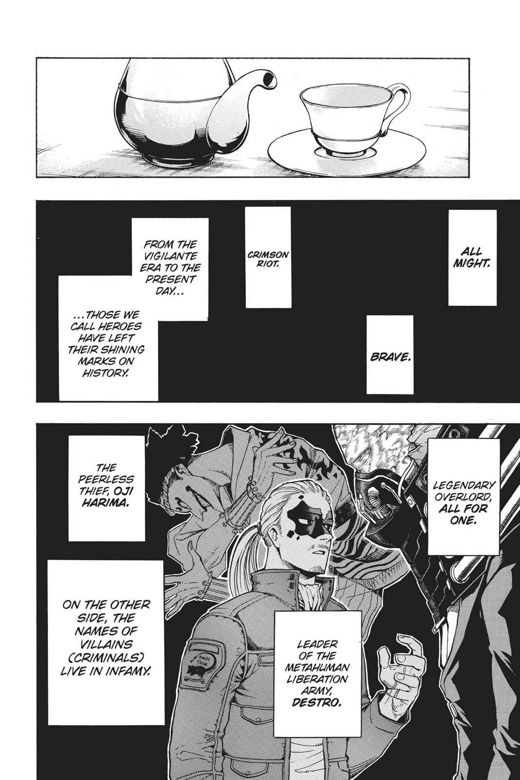 Read Boku no Hero Academia Manga Online