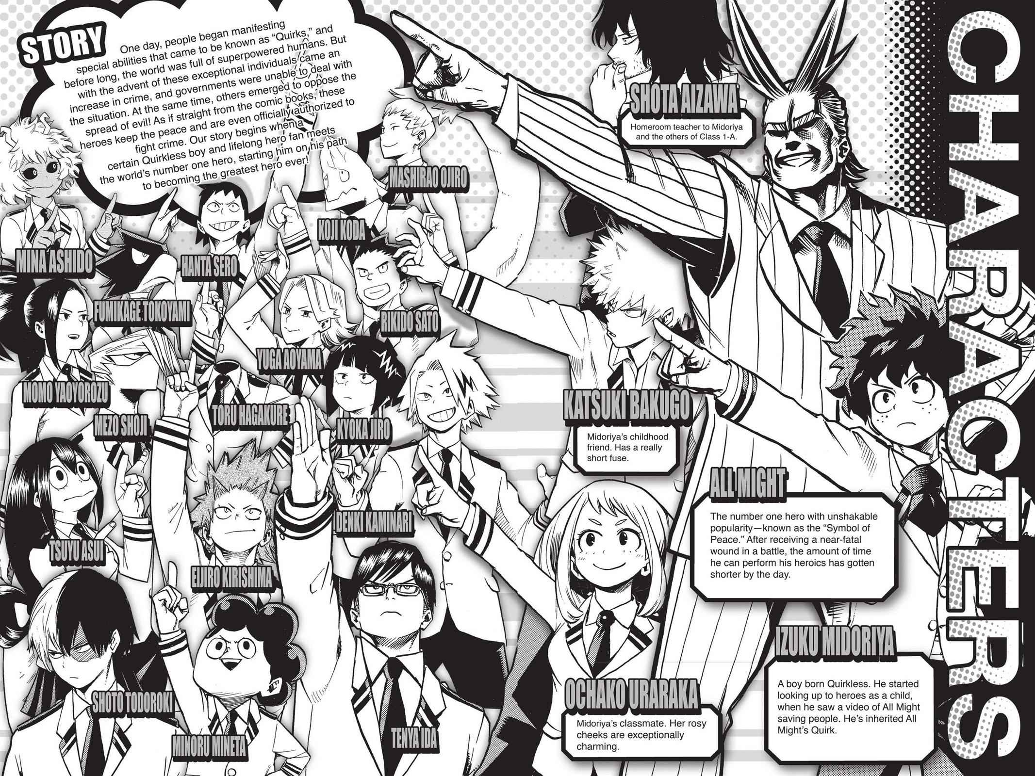 Read Boku no Hero Academia Manga Online