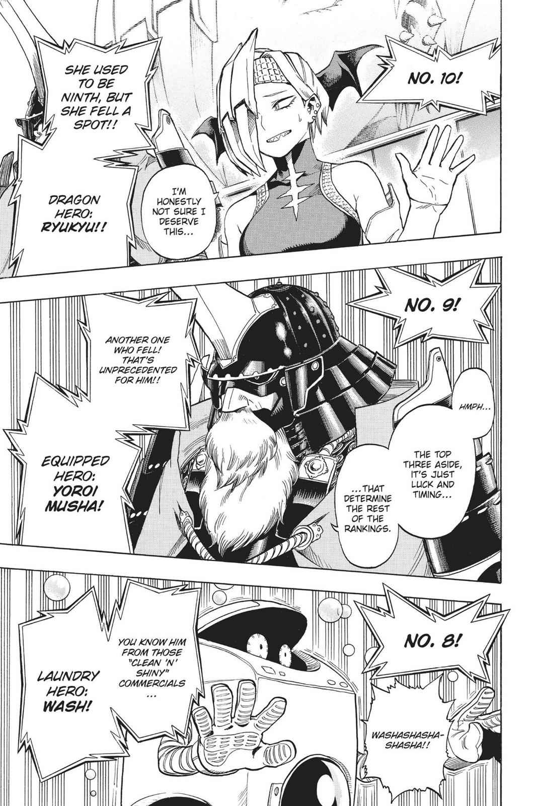 Read Boku no Hero Academia Manga Online