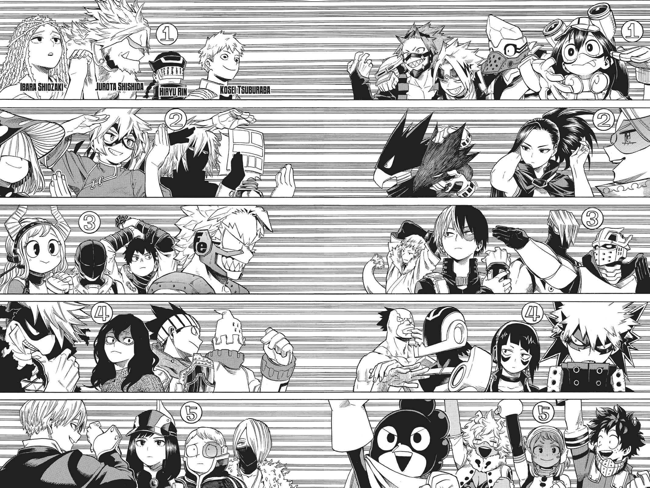 Read Boku no Hero Academia Manga Online