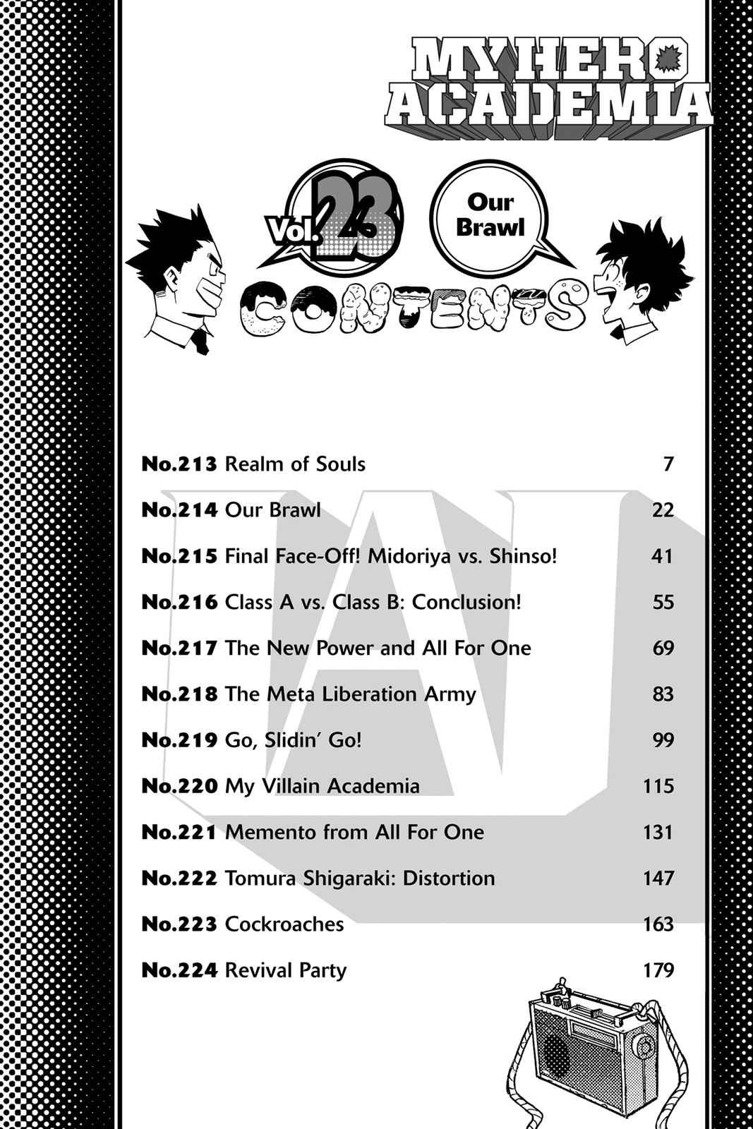 Read Boku no Hero Academia Manga Online
