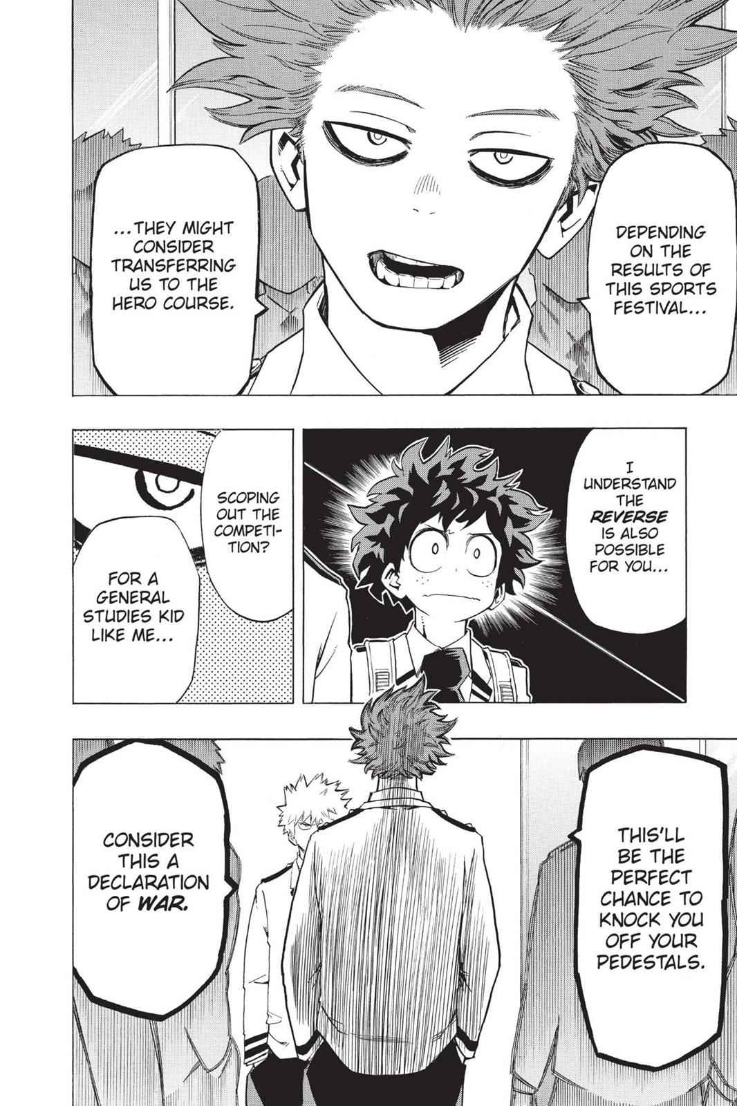 Read Boku no Hero Academia Manga Online