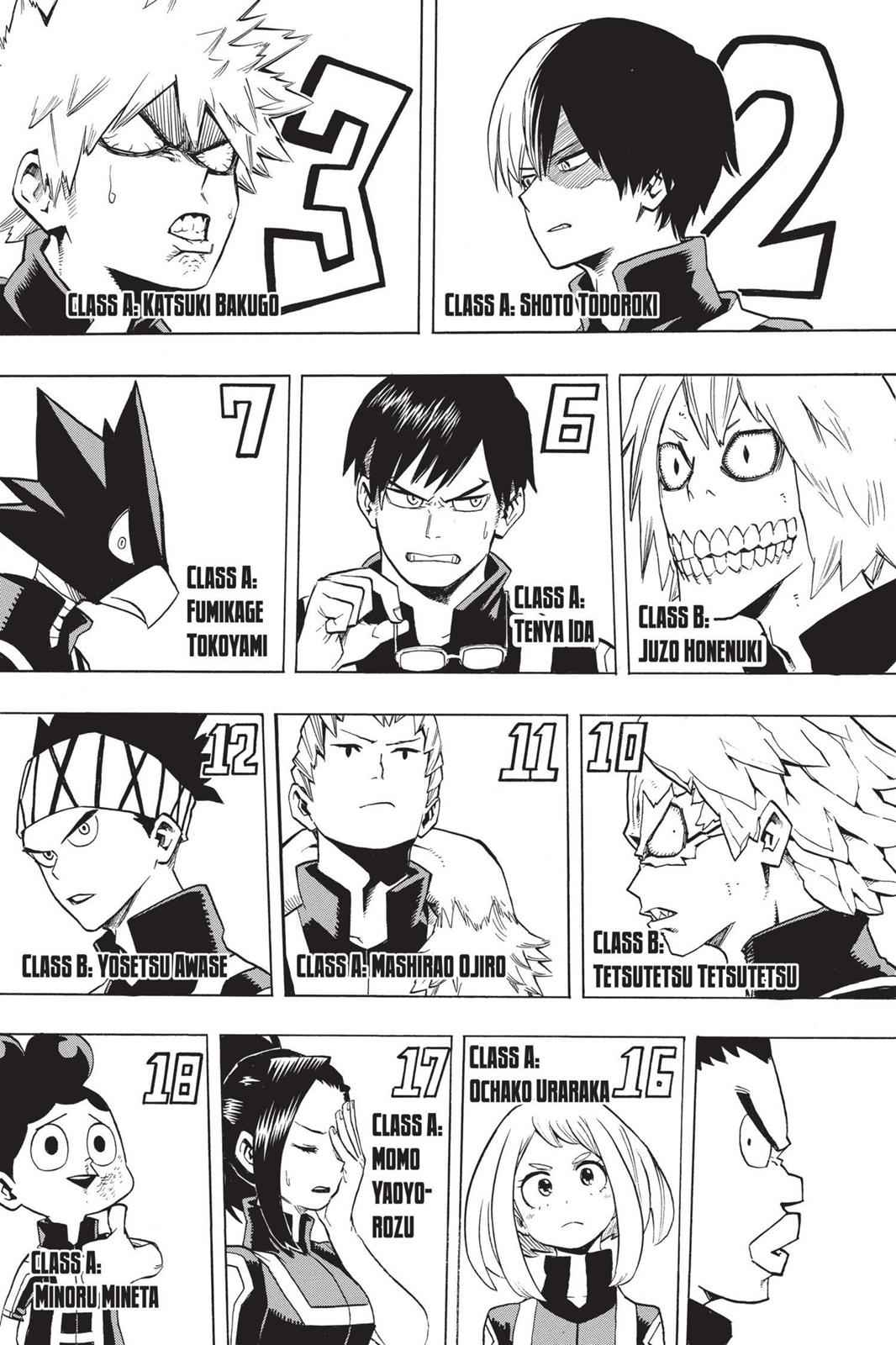 Read Boku no Hero Academia Manga Online