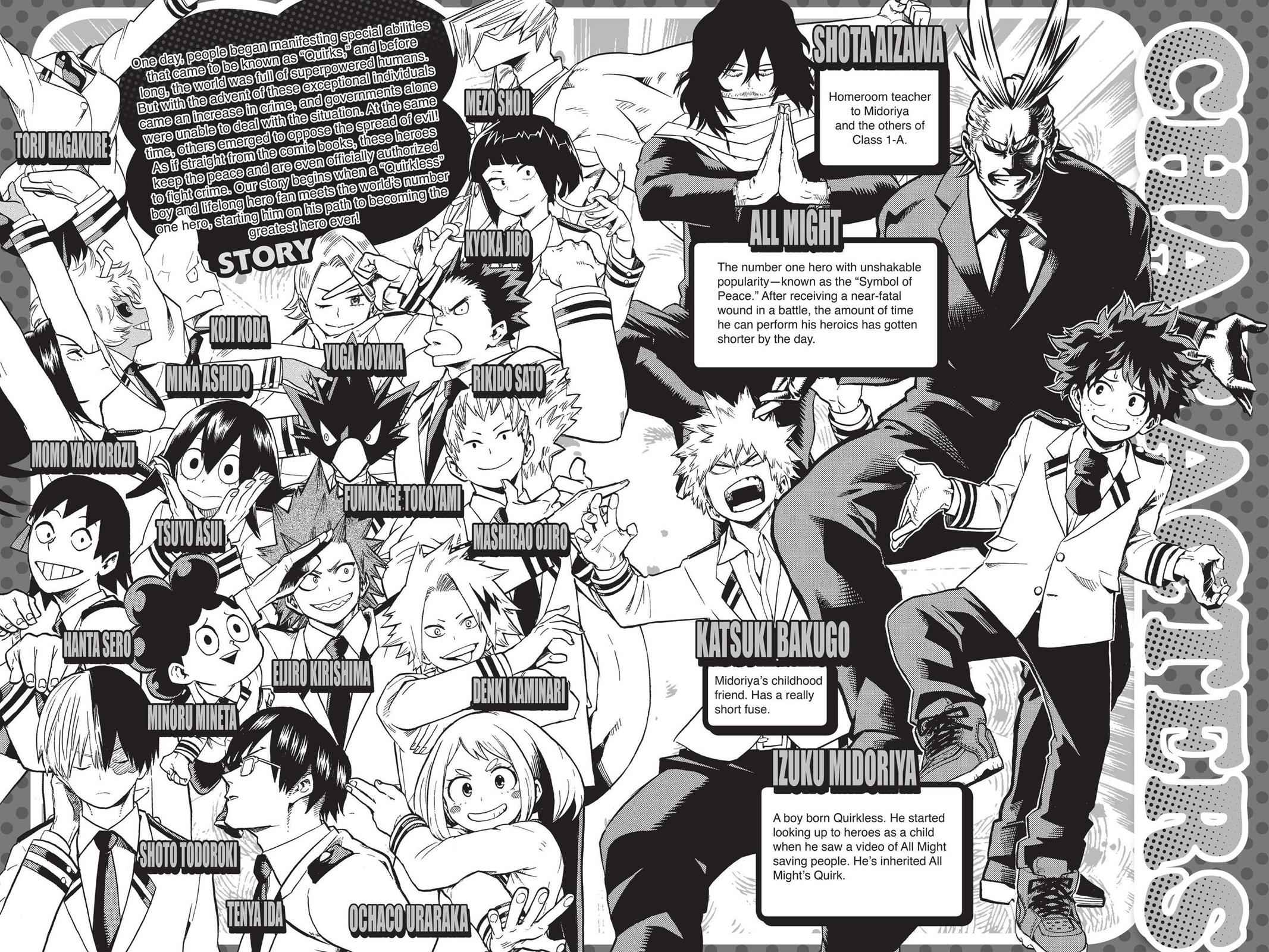 Read Boku no Hero Academia Manga Online