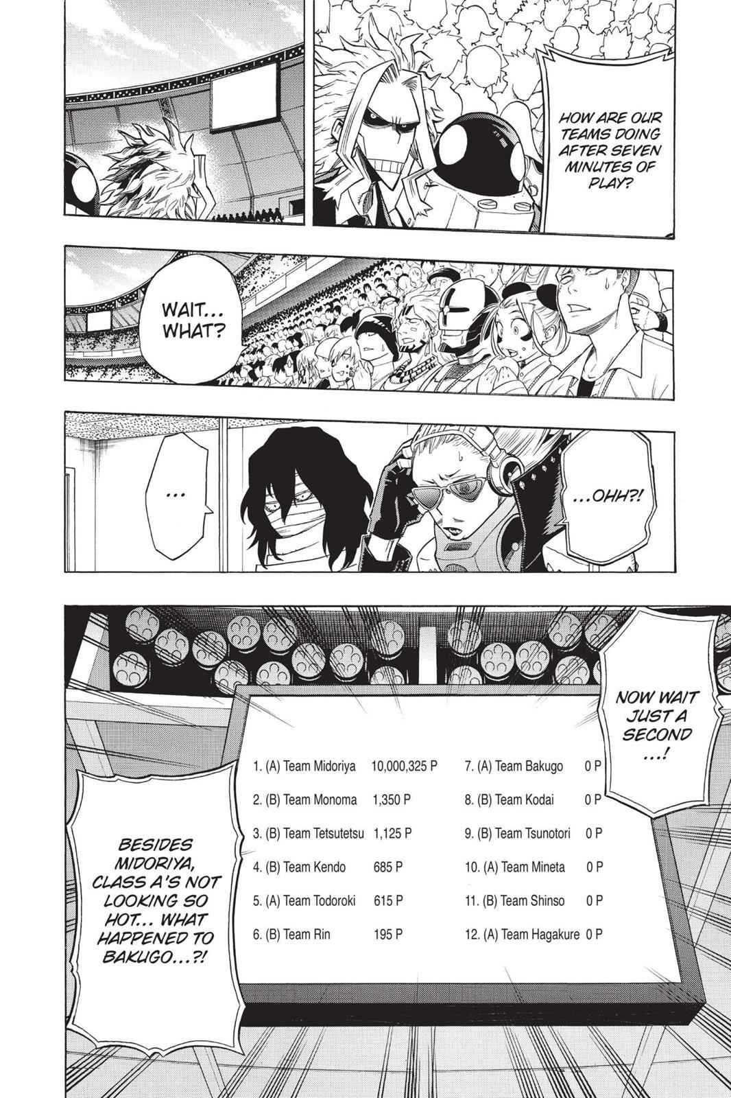 Read Boku no Hero Academia Manga Online