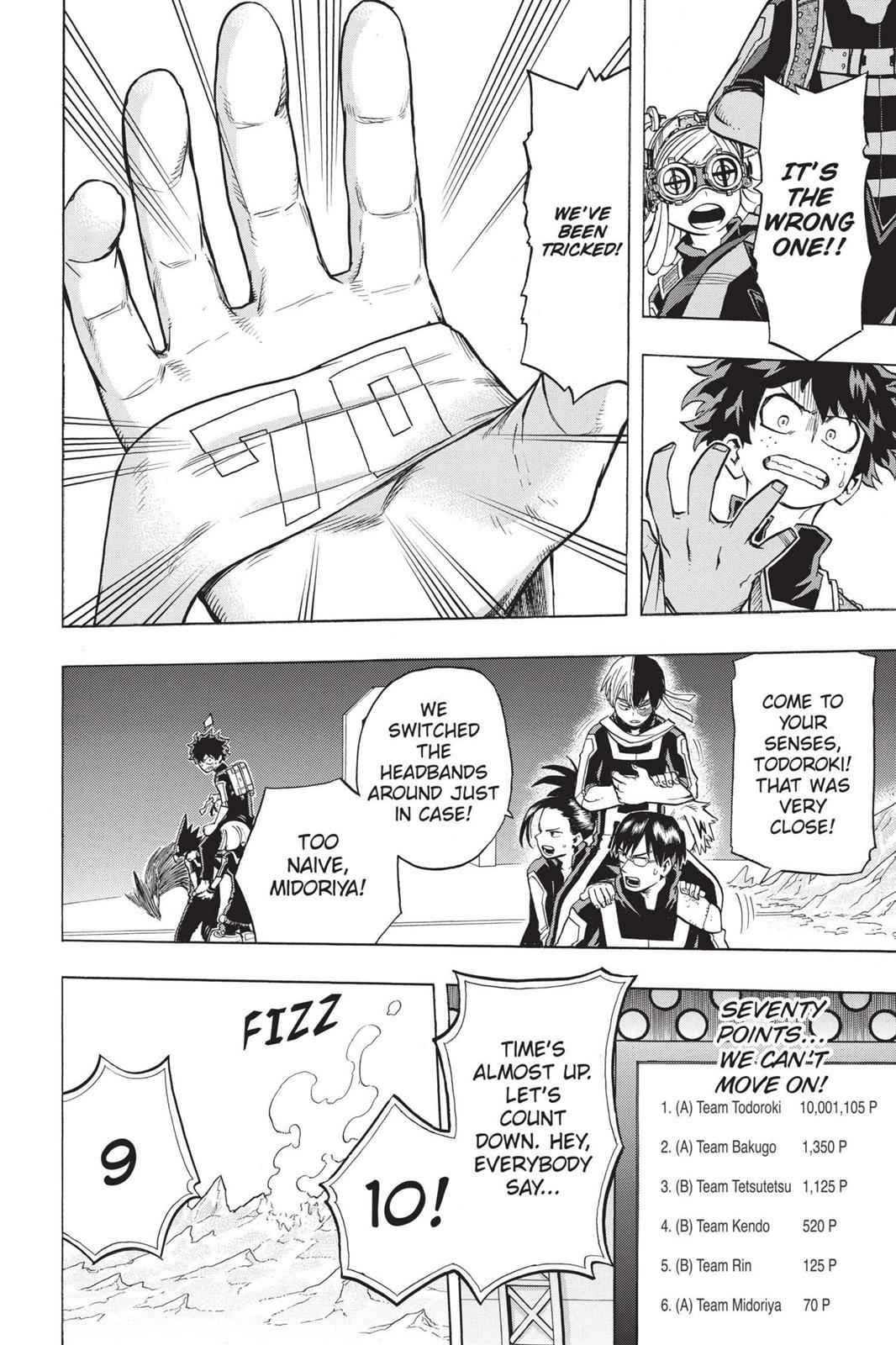 Read Boku no Hero Academia Manga Online