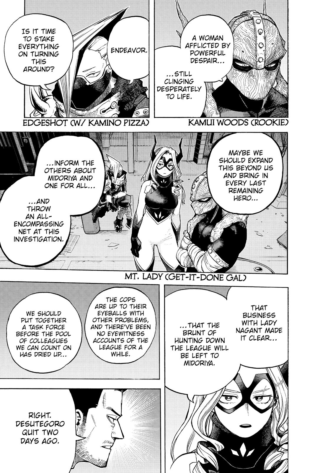 Read Boku no Hero Academia Manga Online
