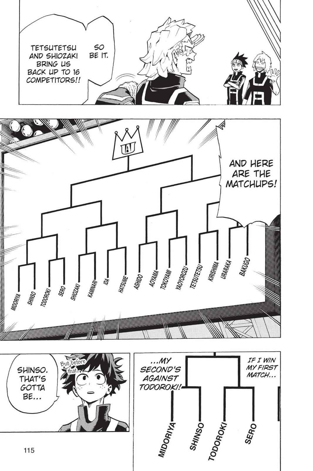 Read Boku no Hero Academia Manga Online