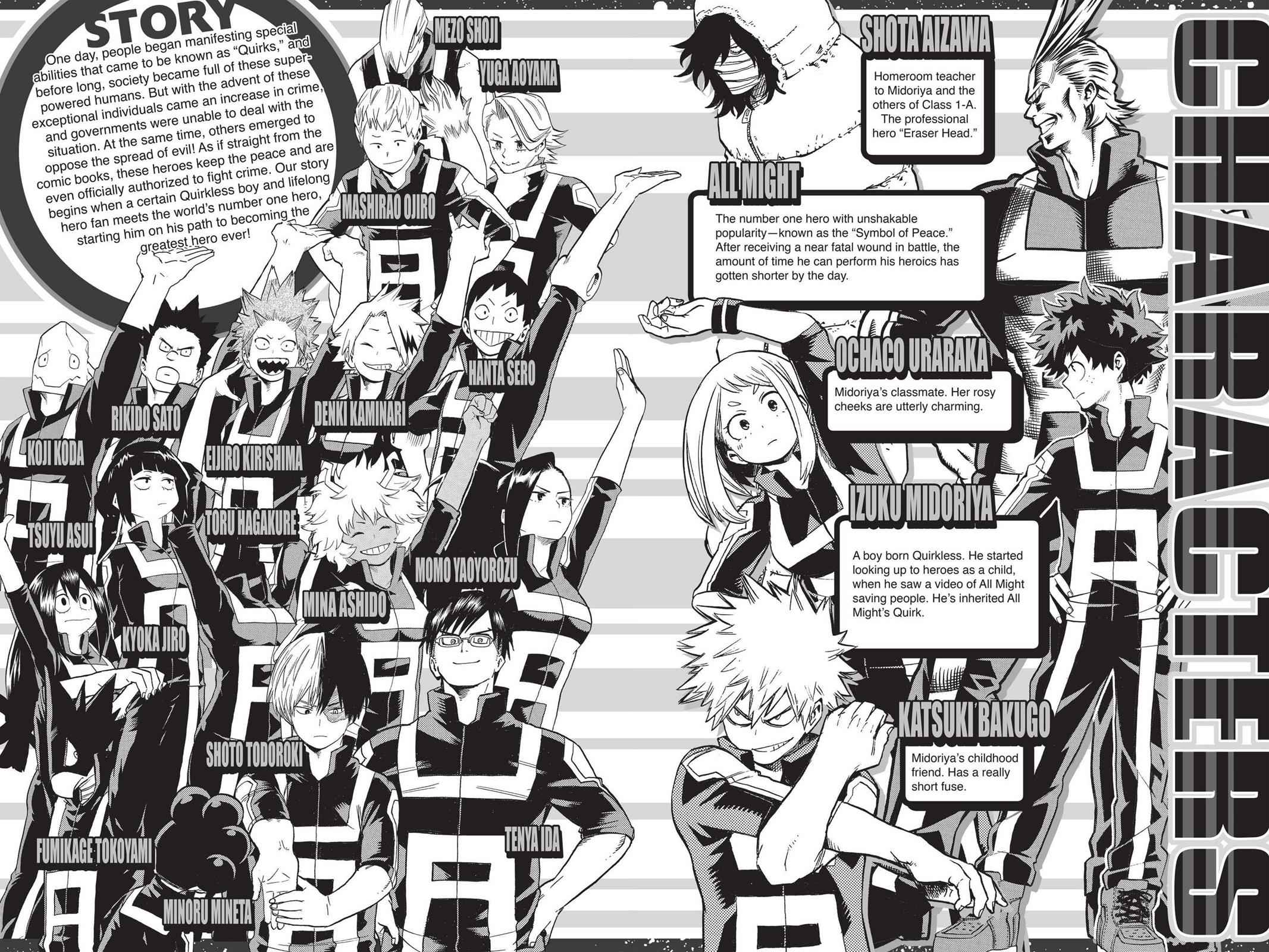 Read Boku no Hero Academia Manga Online