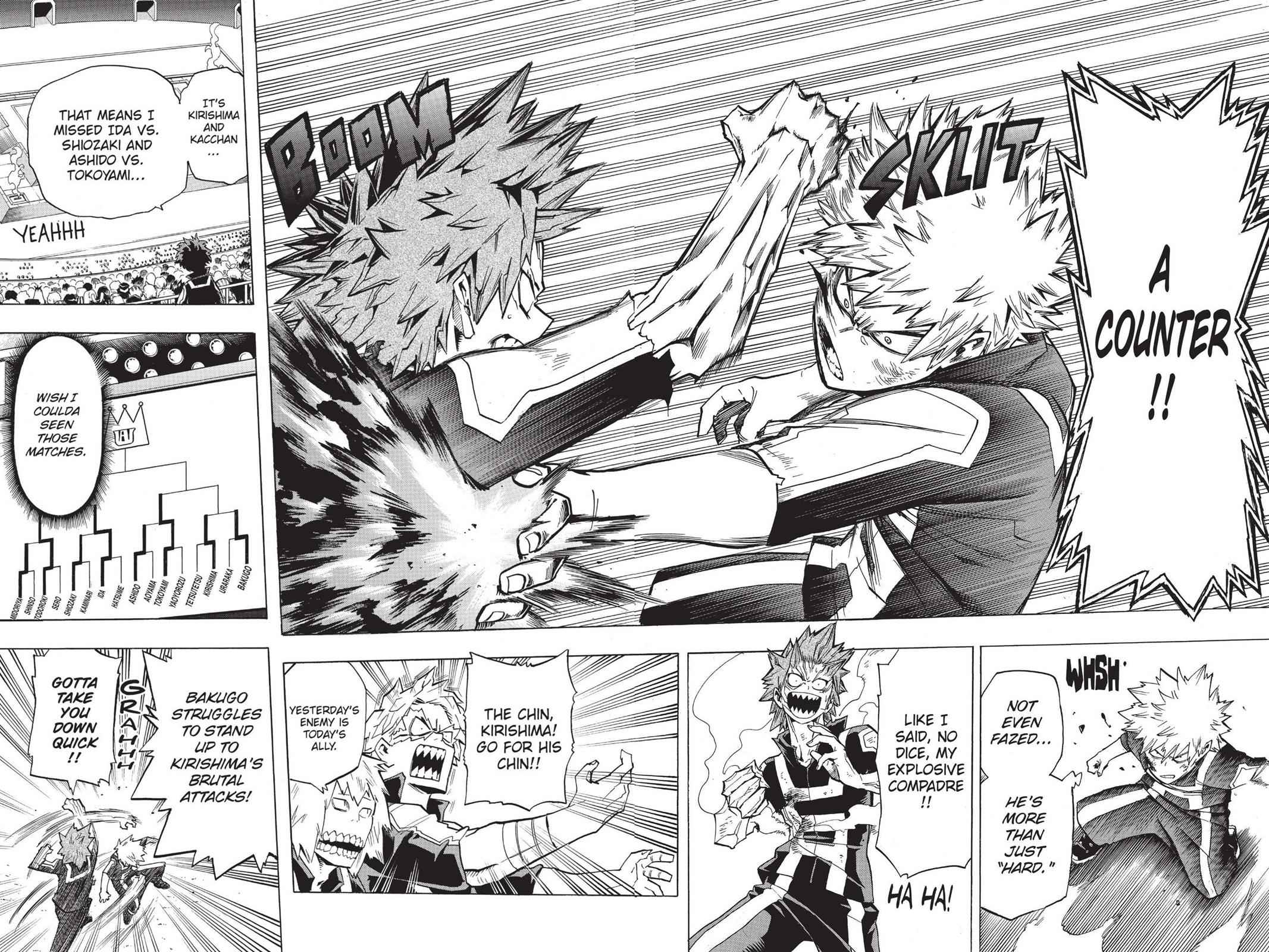 Read Boku no Hero Academia Manga Online