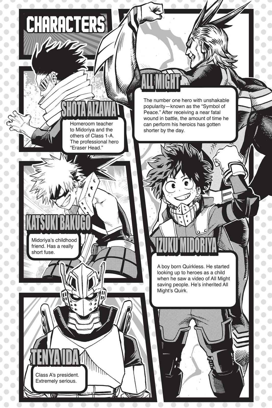 Read Boku no Hero Academia Manga Online