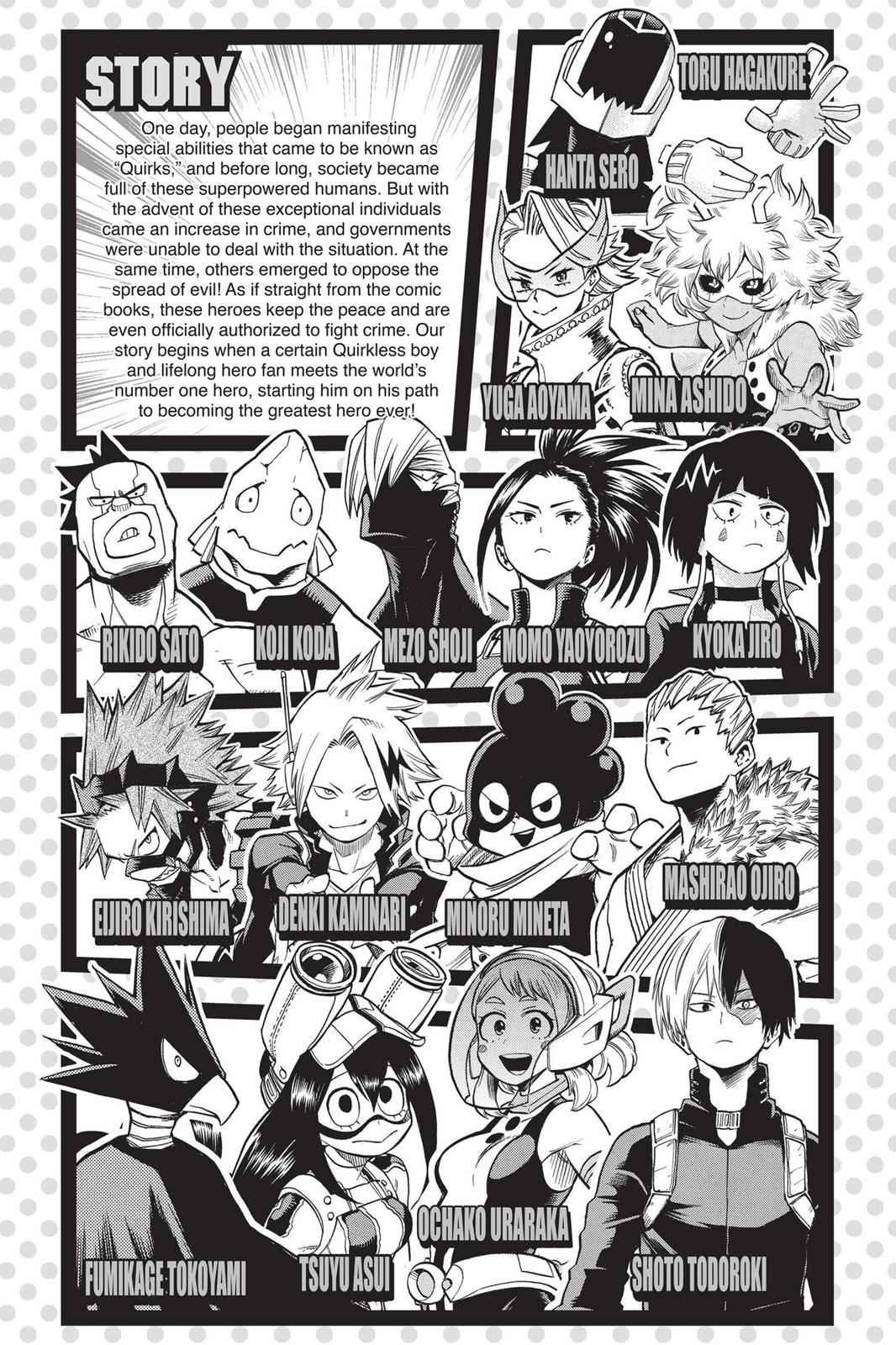 Read Boku no Hero Academia Manga Online