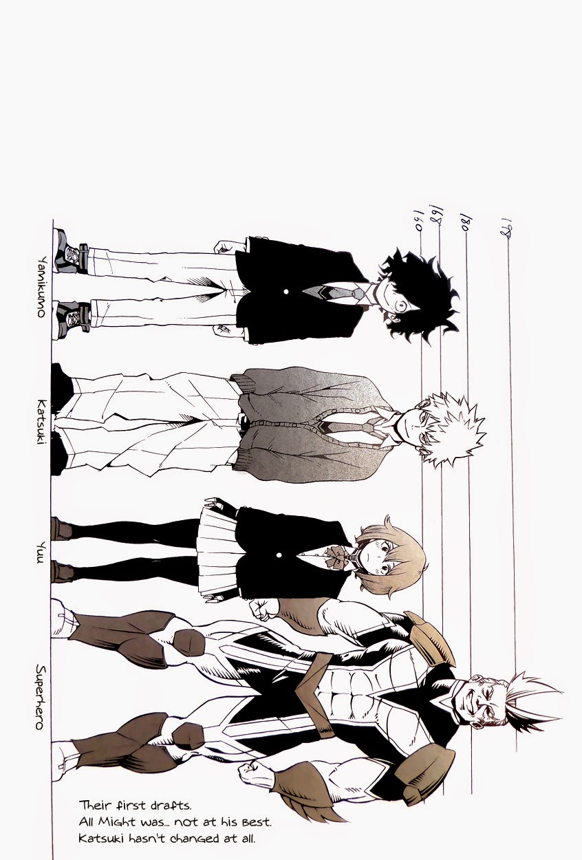 Read Boku no Hero Academia Manga Online