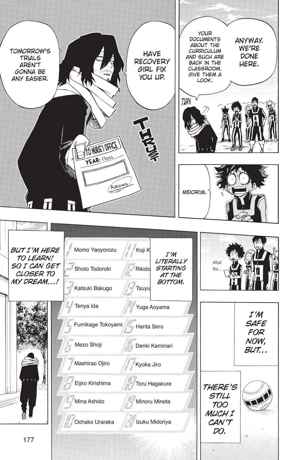 Read Boku no Hero Academia Manga Online