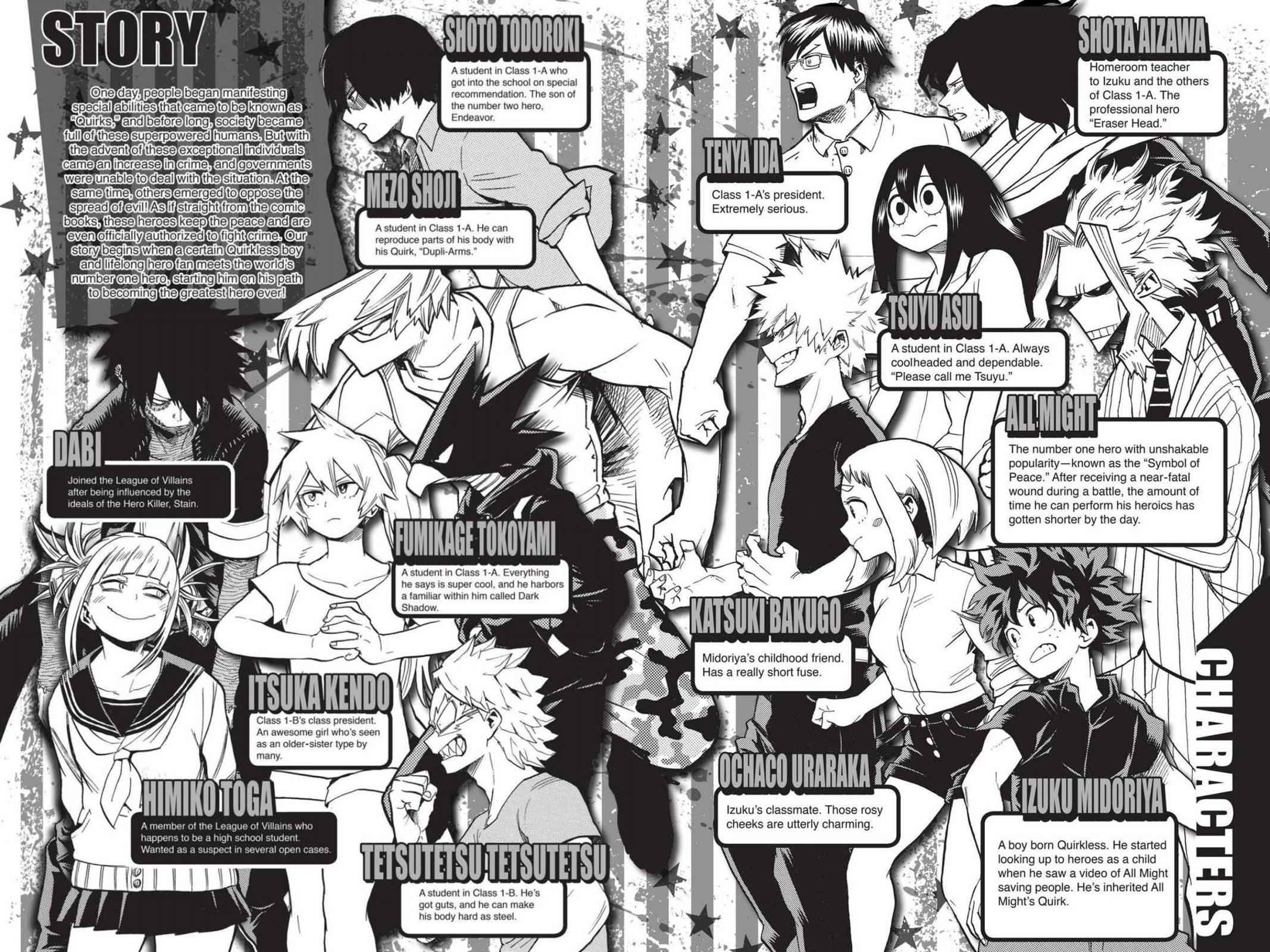 Read Boku no Hero Academia Manga Online