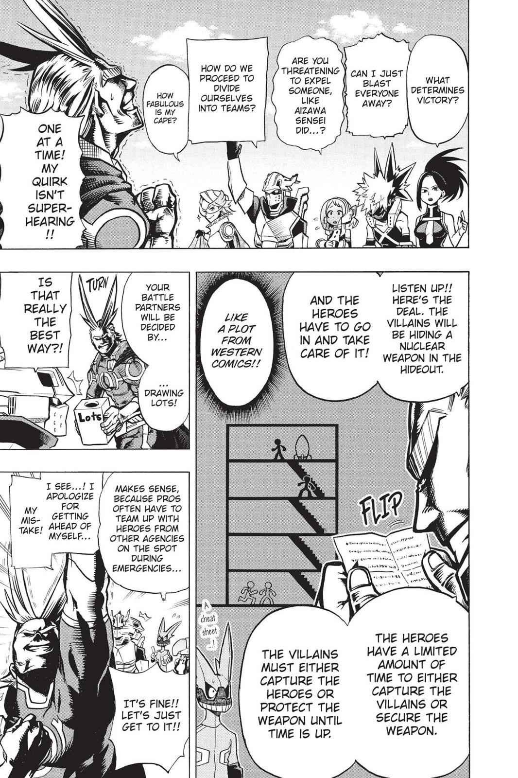 Read Boku no Hero Academia Manga Online