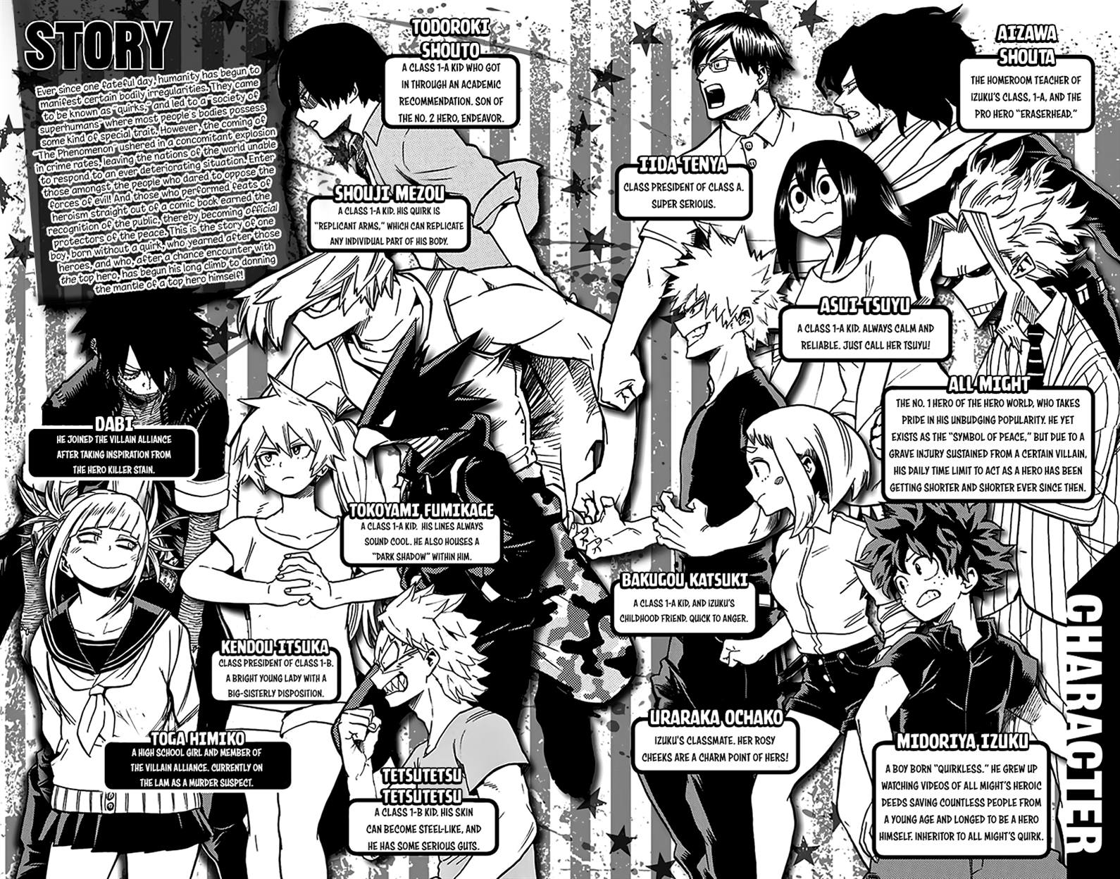 Read Boku no Hero Academia Manga Online