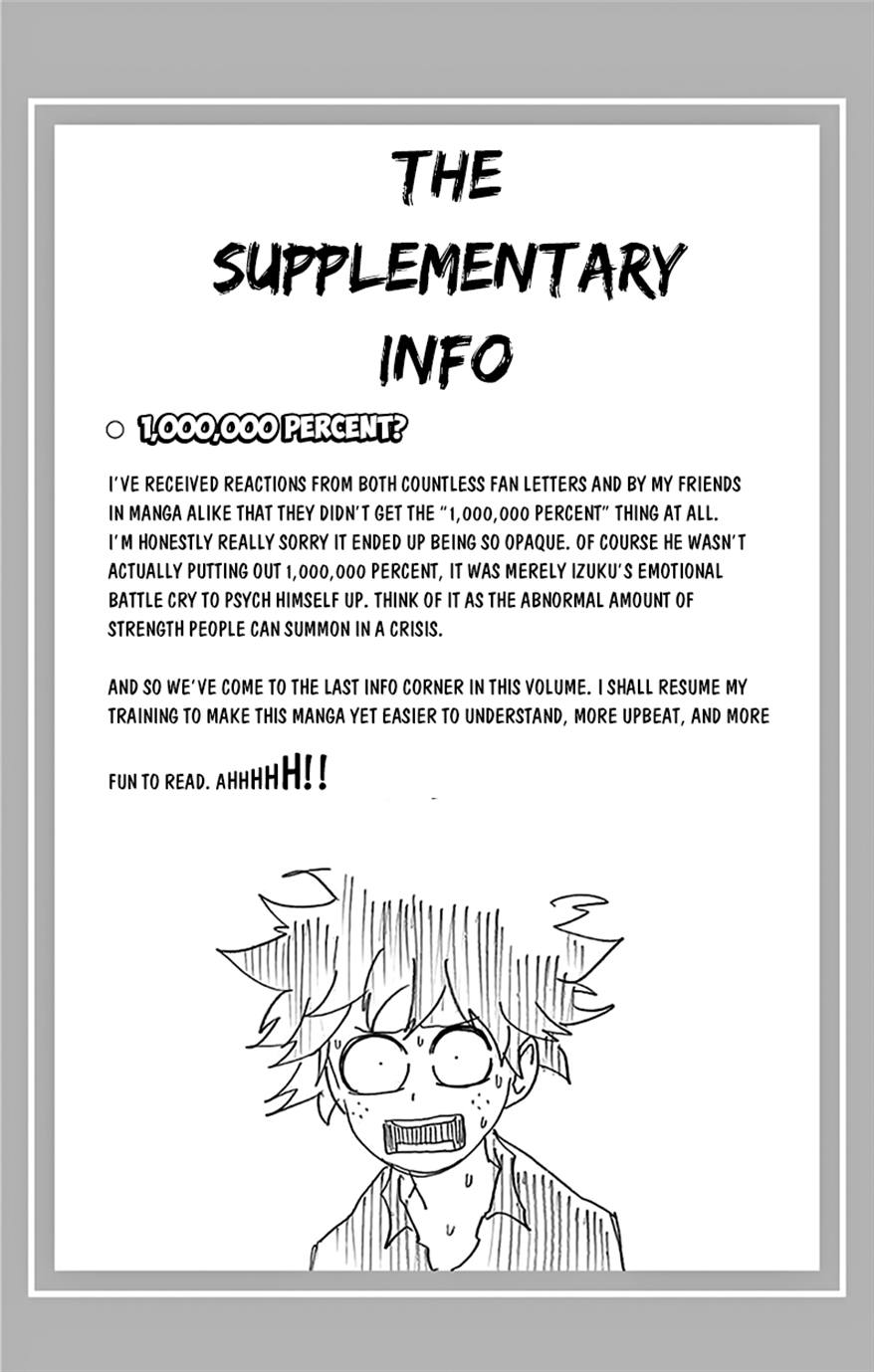 Read Boku no Hero Academia Manga Online