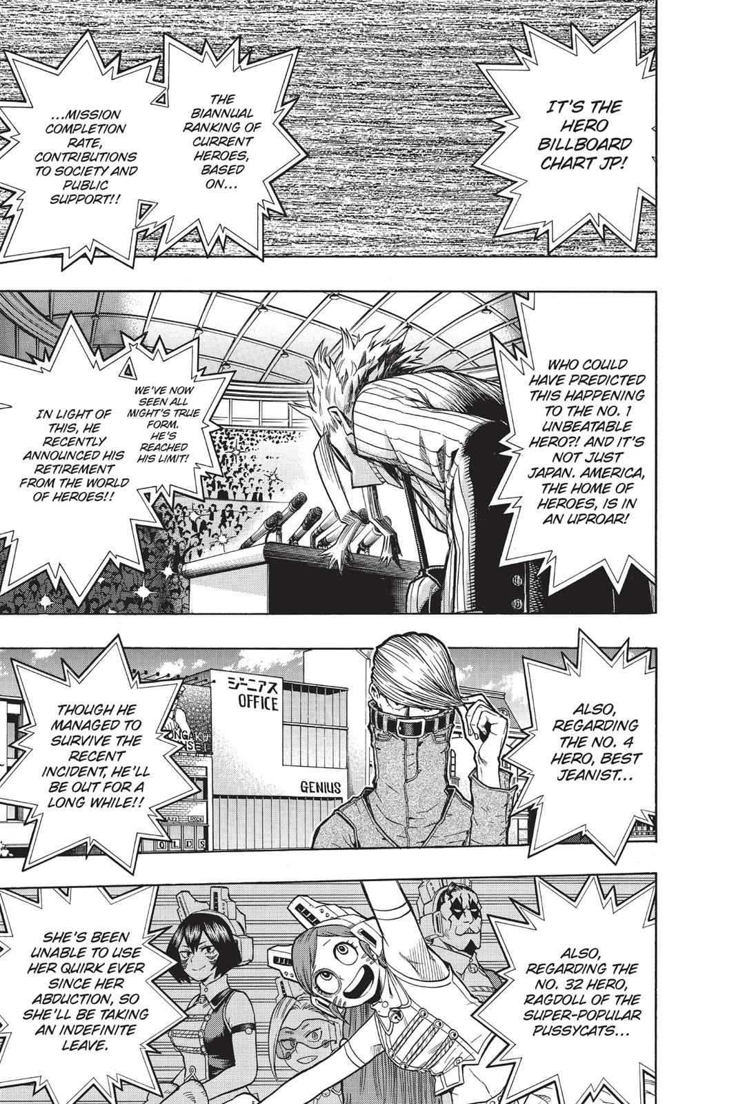 Read Boku no Hero Academia Manga Online
