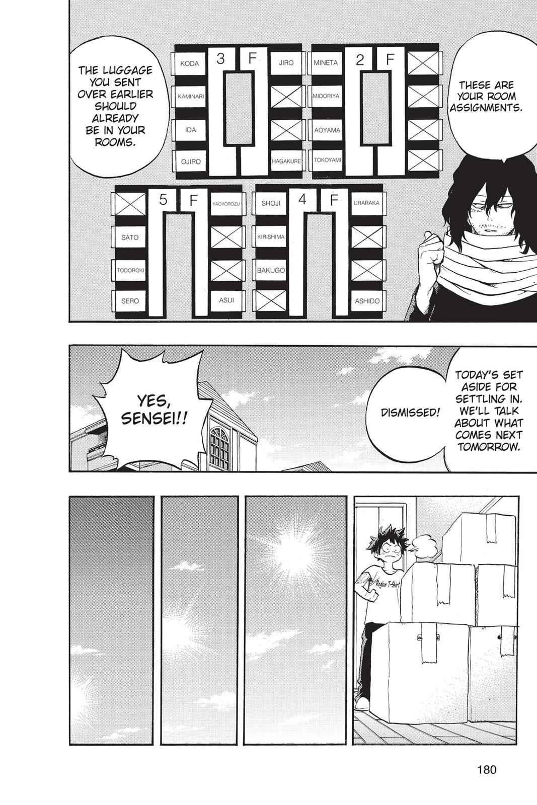 Read Boku no Hero Academia Manga Online