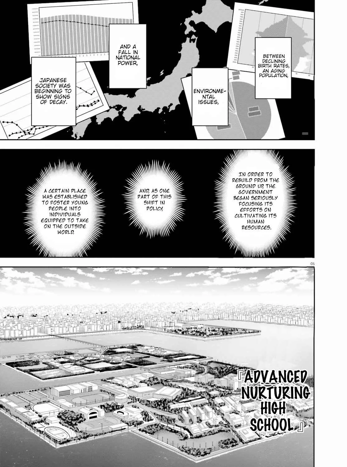 Read Classroom of the Elite 2nd Year Manga Online