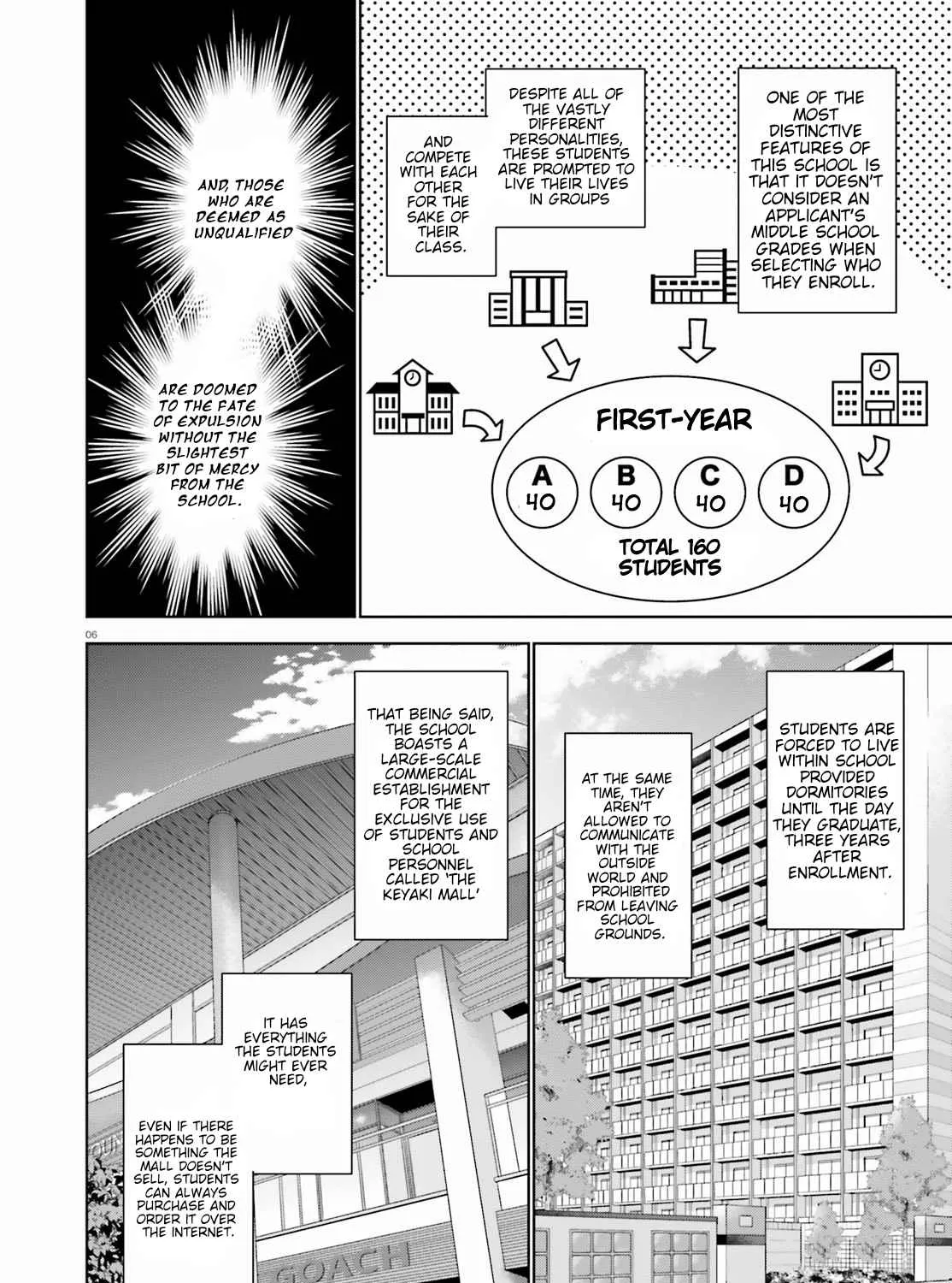 Read Classroom of the Elite 2nd Year Manga Online