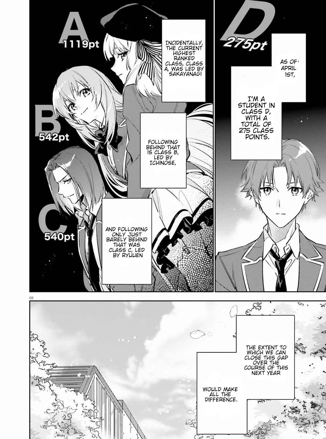 Read Classroom of the Elite 2nd Year Manga Online