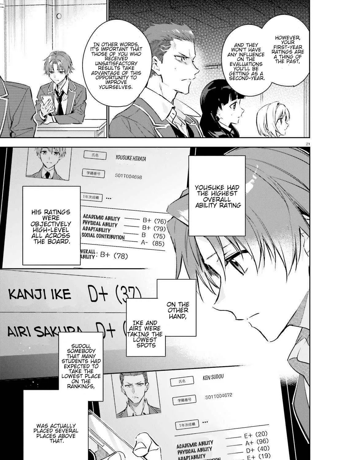 Read Classroom of the Elite 2nd Year Manga Online