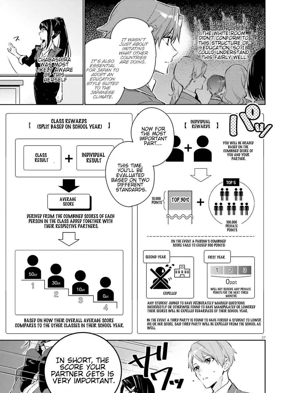 Read Classroom of the Elite 2nd Year Manga Online