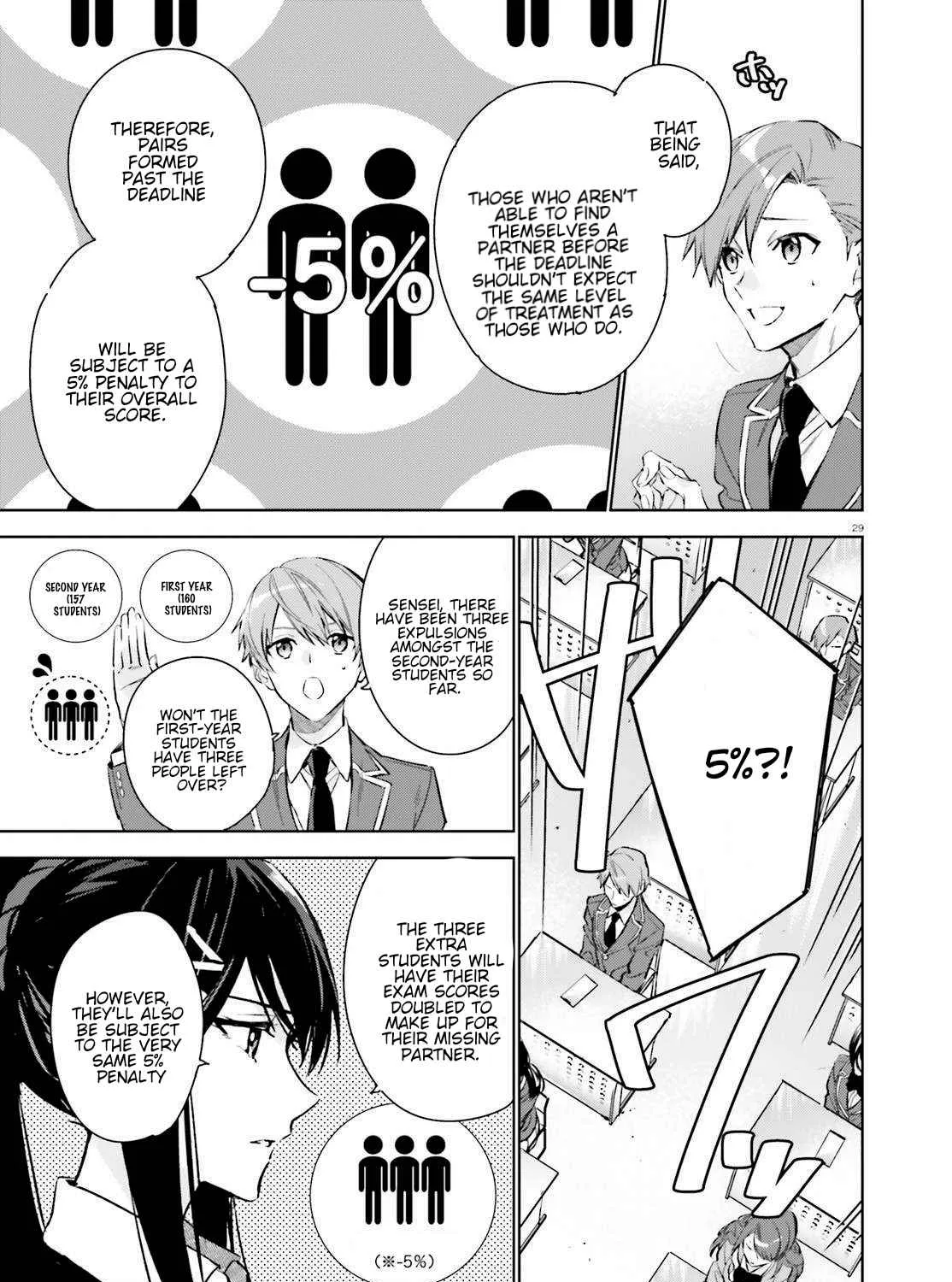 Read Classroom of the Elite 2nd Year Manga Online