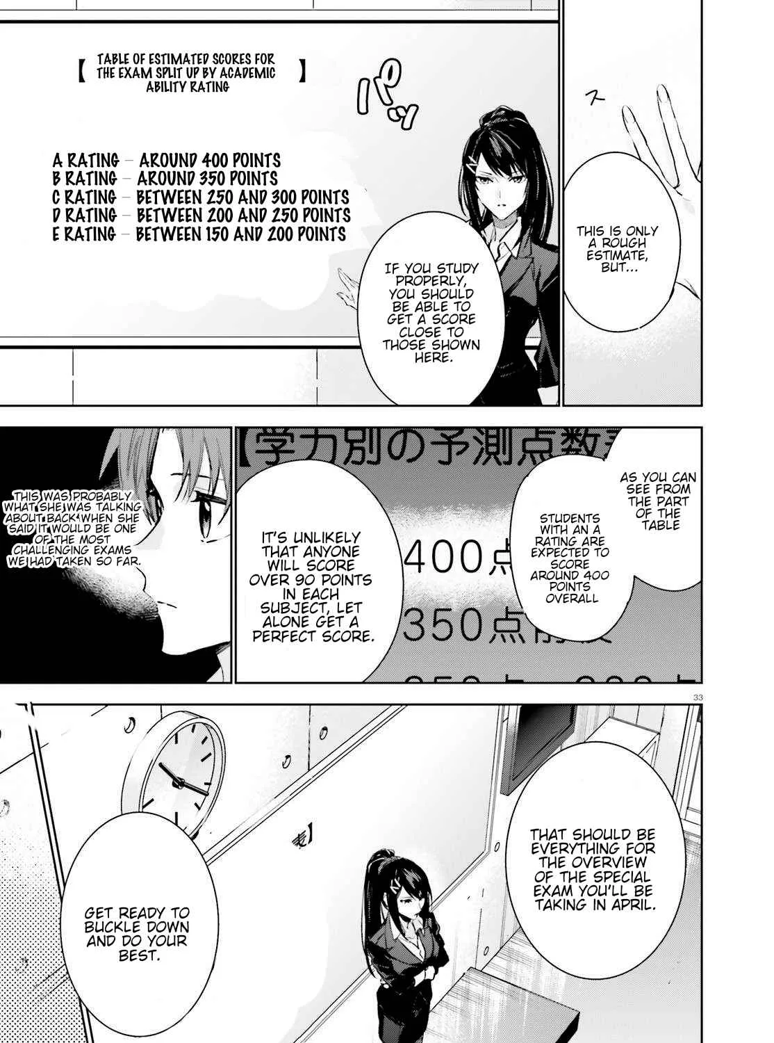 Read Classroom of the Elite 2nd Year Manga Online