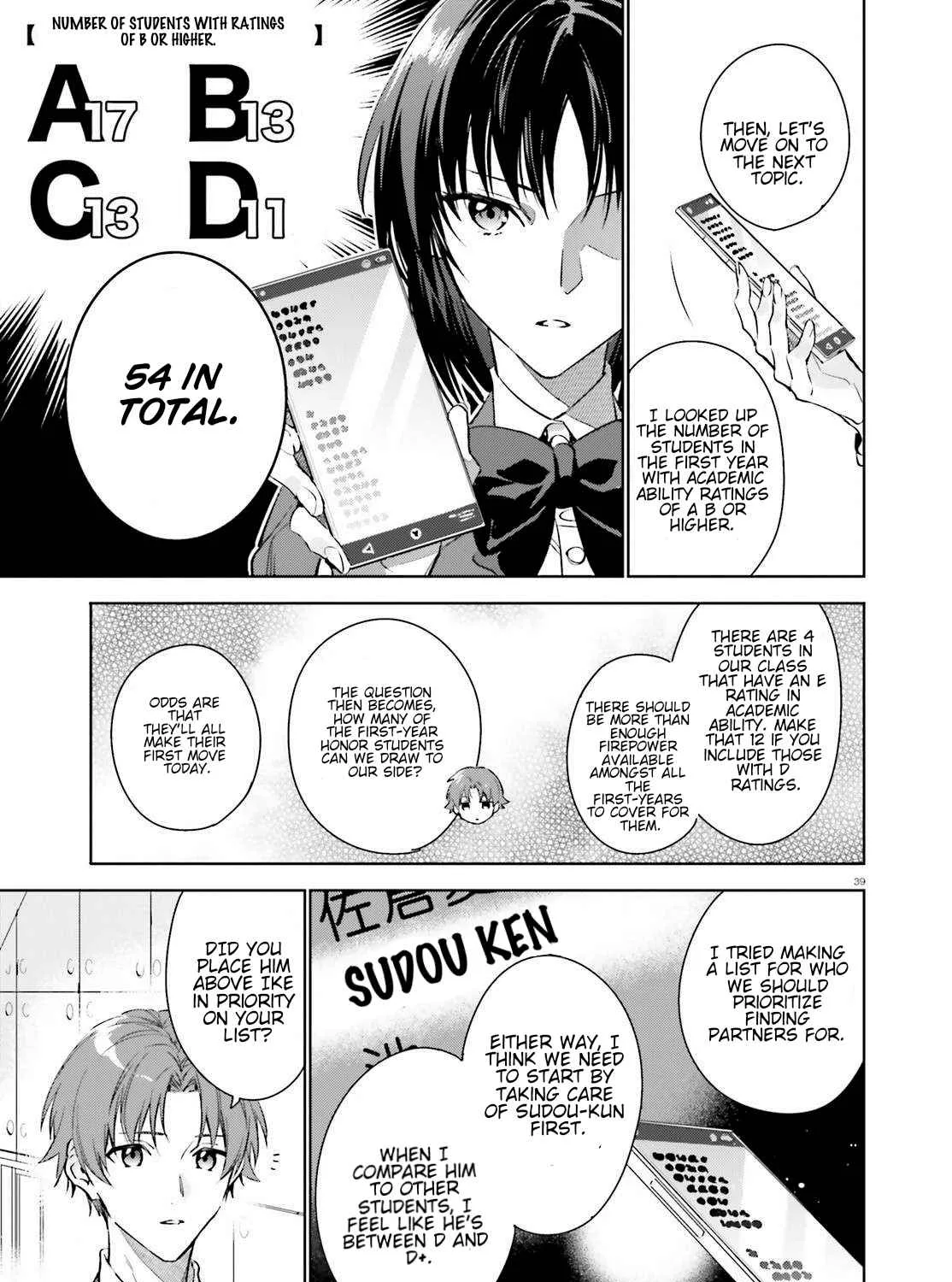 Read Classroom of the Elite 2nd Year Manga Online
