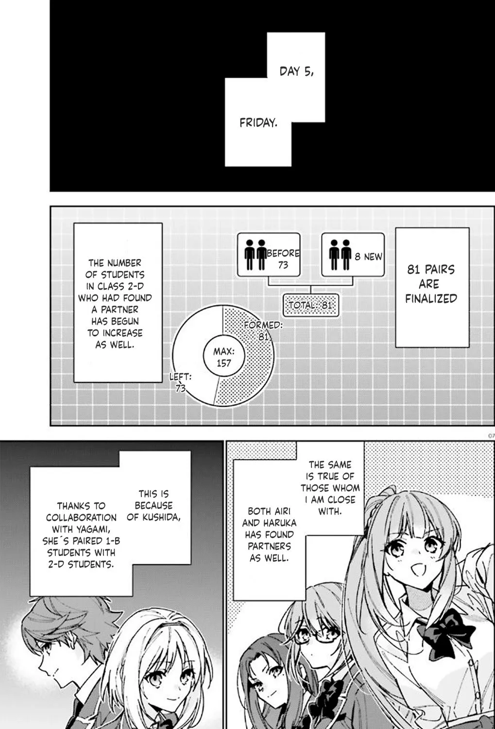 Read Classroom of the Elite 2nd Year Manga Online