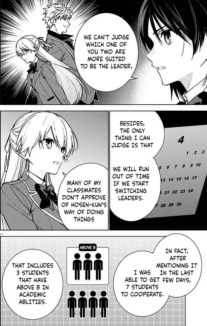 Read Classroom of the Elite 2nd Year Manga Online
