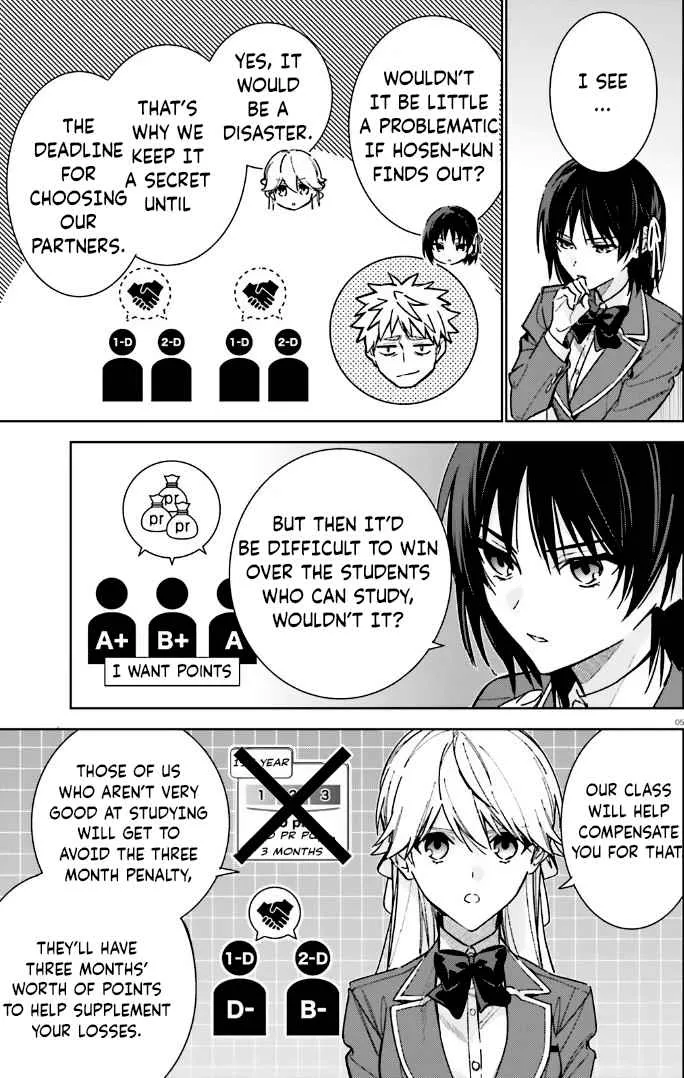 Read Classroom of the Elite 2nd Year Manga Online