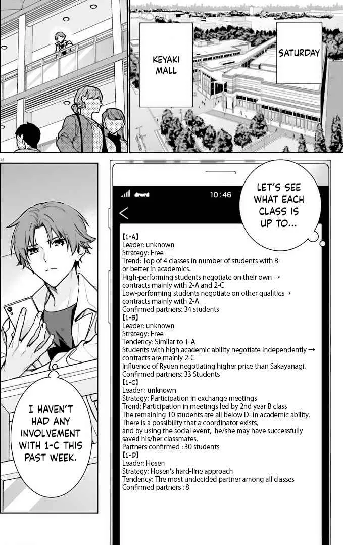Read Classroom of the Elite 2nd Year Manga Online