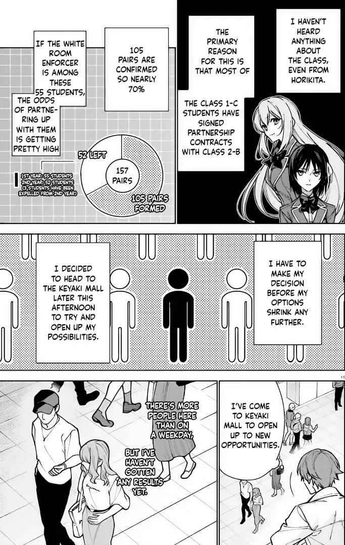 Read Classroom of the Elite 2nd Year Manga Online