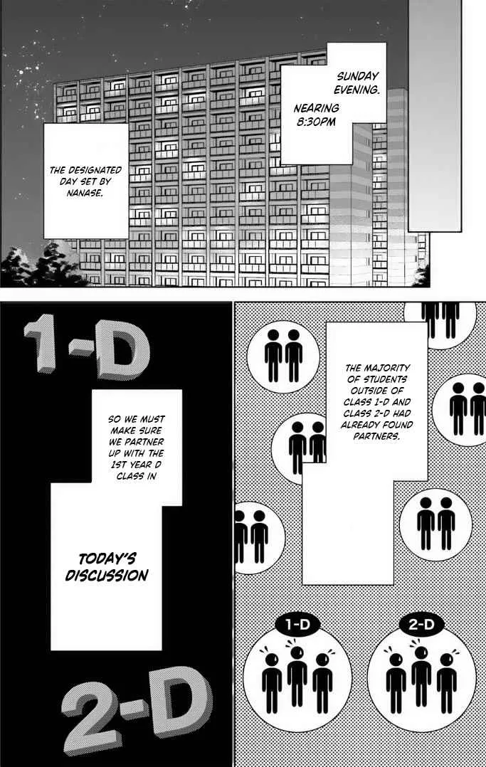 Read Classroom of the Elite 2nd Year Manga Online