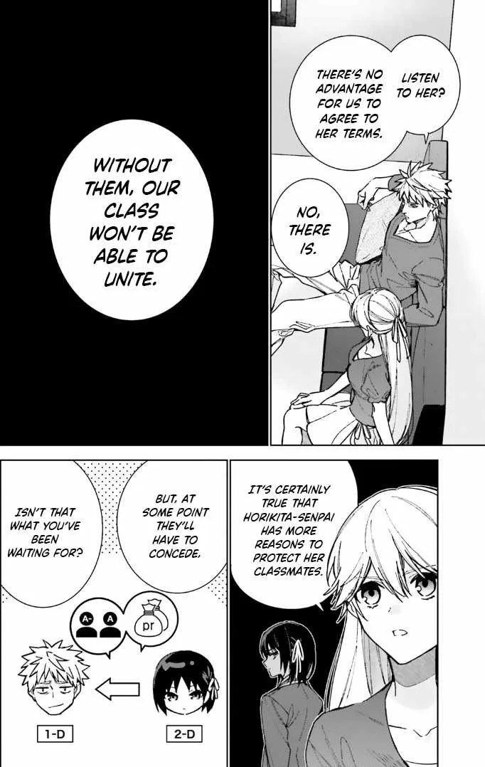 Read Classroom of the Elite 2nd Year Manga Online