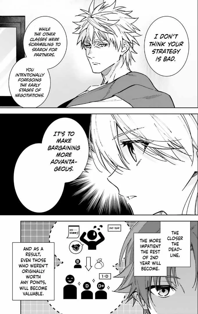 Read Classroom of the Elite 2nd Year Manga Online
