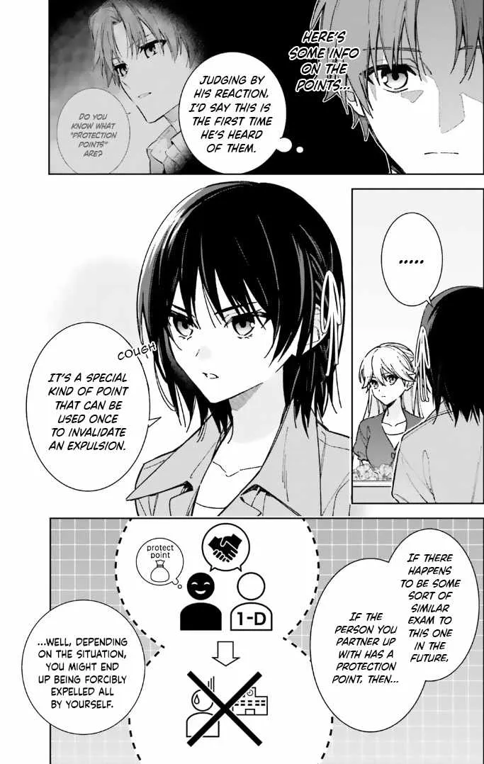 Read Classroom of the Elite 2nd Year Manga Online