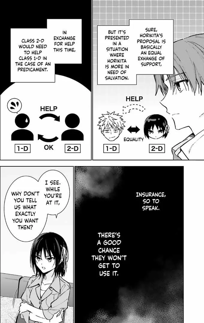 Read Classroom of the Elite 2nd Year Manga Online
