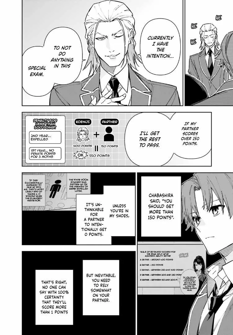 Read Classroom of the Elite 2nd Year Manga Online