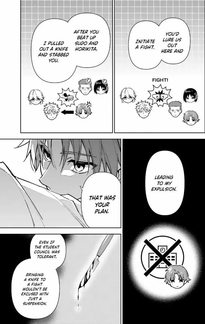 Read Classroom of the Elite 2nd Year Manga Online