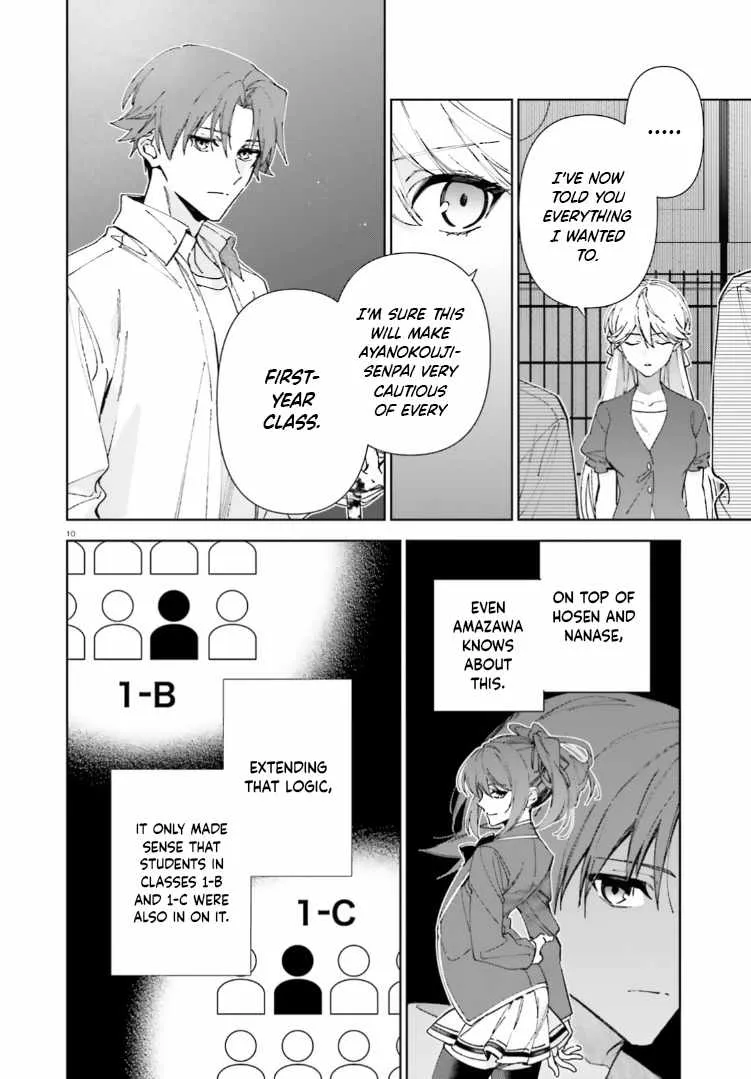 Read Classroom of the Elite 2nd Year Manga Online