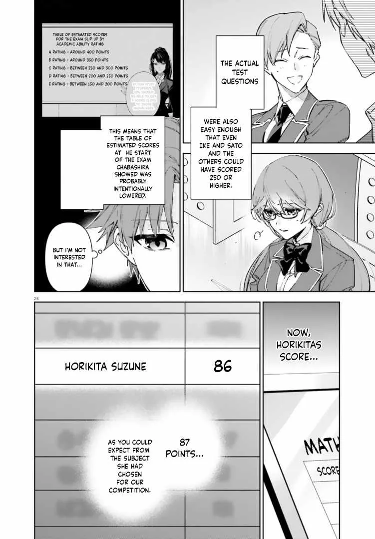Read Classroom of the Elite 2nd Year Manga Online