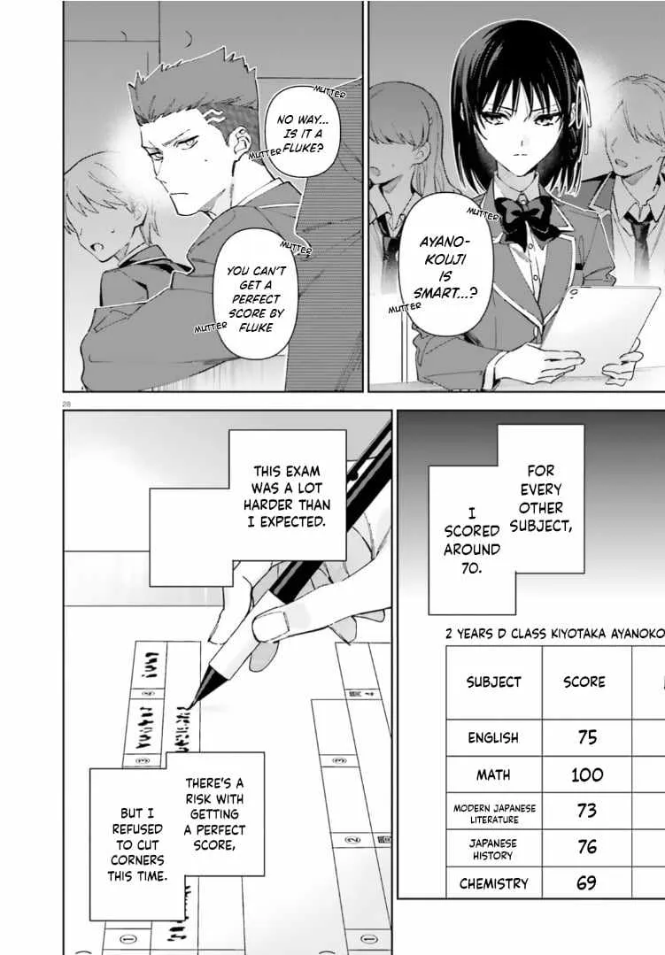 Read Classroom of the Elite 2nd Year Manga Online