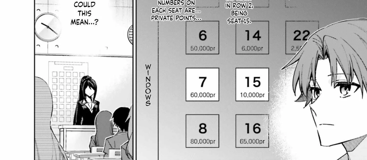 Read Classroom of the Elite 2nd Year Manga Online