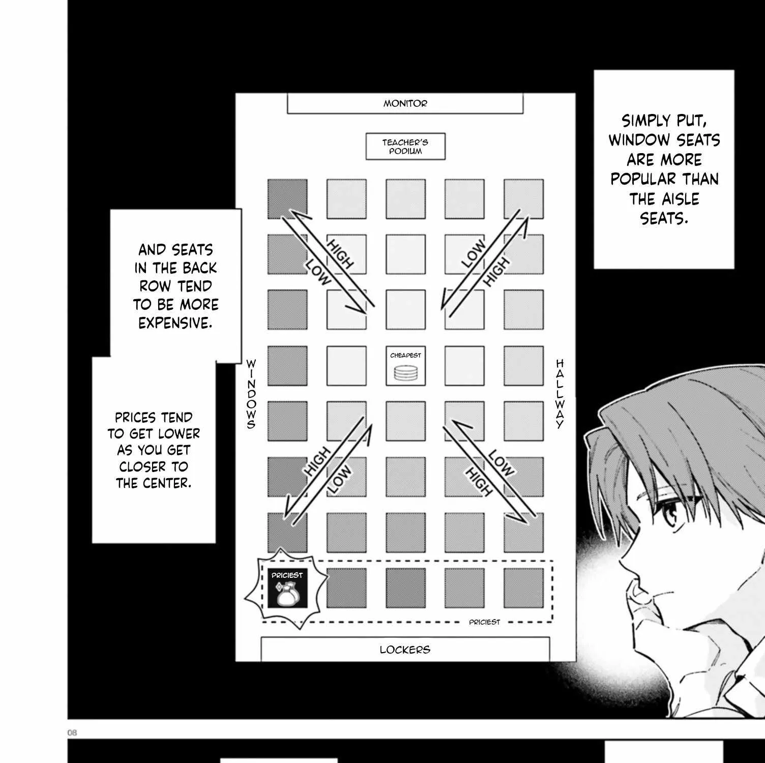 Read Classroom of the Elite 2nd Year Manga Online